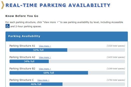 parking-availability